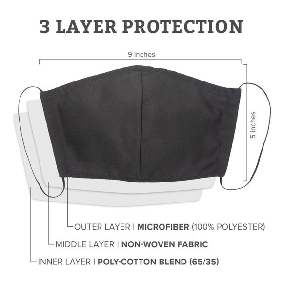 Black Mamba Symbol (Kobe Bryant, 24, 8,) Face Mask - Picture 4 of 7